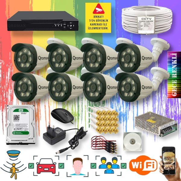 8 Kameralı Set - Yapay Zeka Özellikli Gece Renkli Gösteren 8 Warm Ledli TurboHD Güvenlik Kamerası Seti 3908W-108